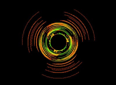 scope-visualization-vlc